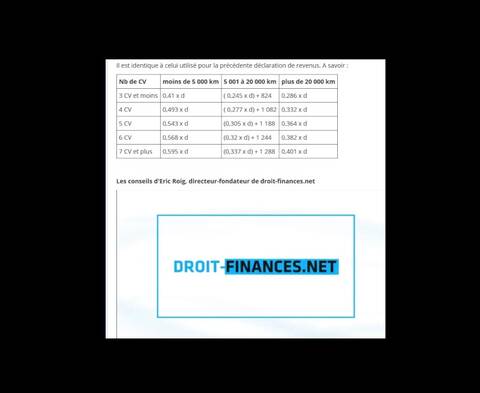 Bareme Kilometrique 2016 Calcul Des Frais Et Indemnites