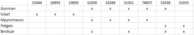 6ο Online Parts Draft 6th_dr10