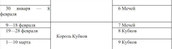 ИСКУССТВО И ПРАКТИКА ТОЛКОВАНИЯ ТАРО Занятие 5 2016-033