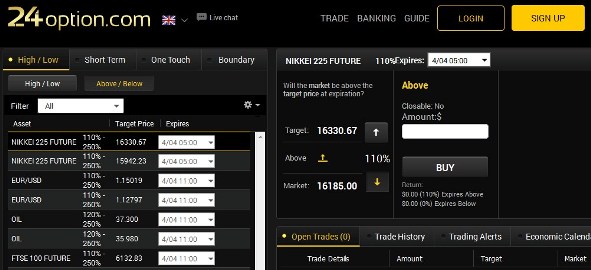 binary options free alert season 2