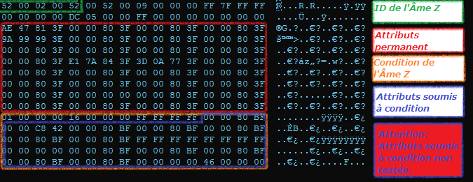 Modifier la puissance d'une Âme Z [A utiliser hors ligne] Amez10