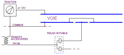 Pédale de voie directionnelle Det2010