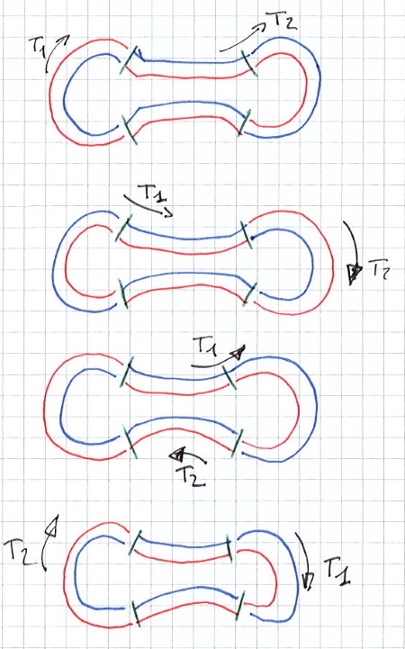 Uhlenbrock et Boucle de Retournement Loop510