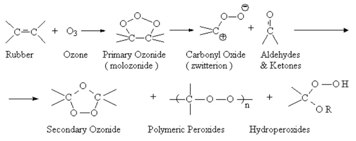 Chất chống oxy hóa và chống phân mảnh Phen_o10