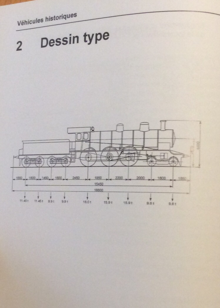 Locomotive CFF A 3/5 Image61