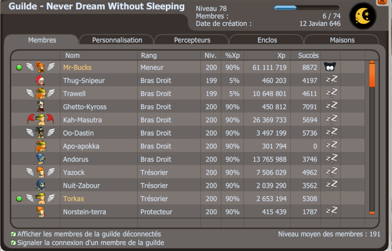 [Candidature : Never Dream  Without Sleeping] Guilde10