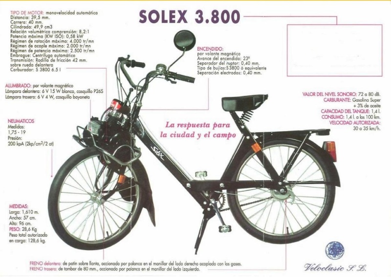 SOLEX toute la gamme ... documents techniques -