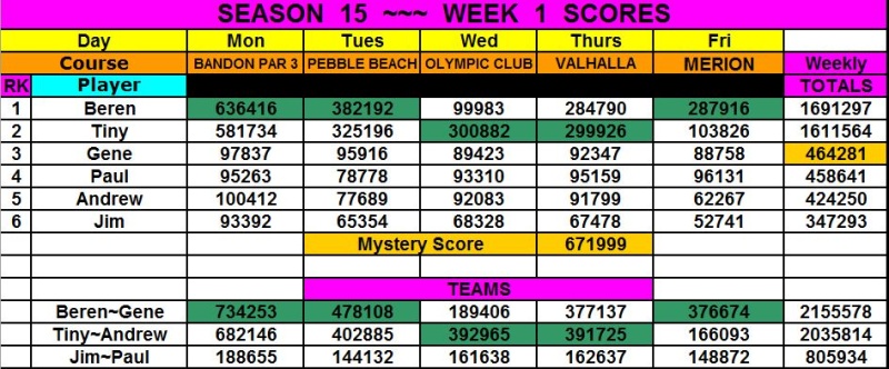 CLICK HERE AND CLICK THE LAST PAGE . TO POST YOUR BLITZ SCORES  - Page 14 Season11