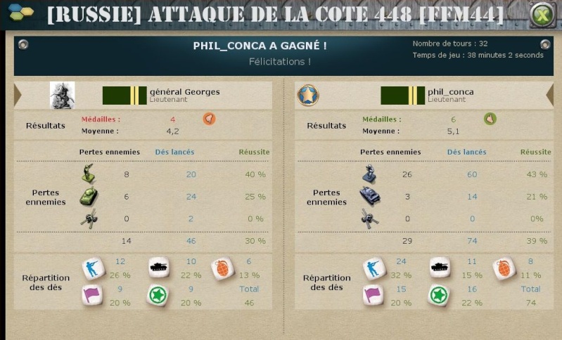 J11 - Général Georges vs phil_conca : score 3-1 Cool2012