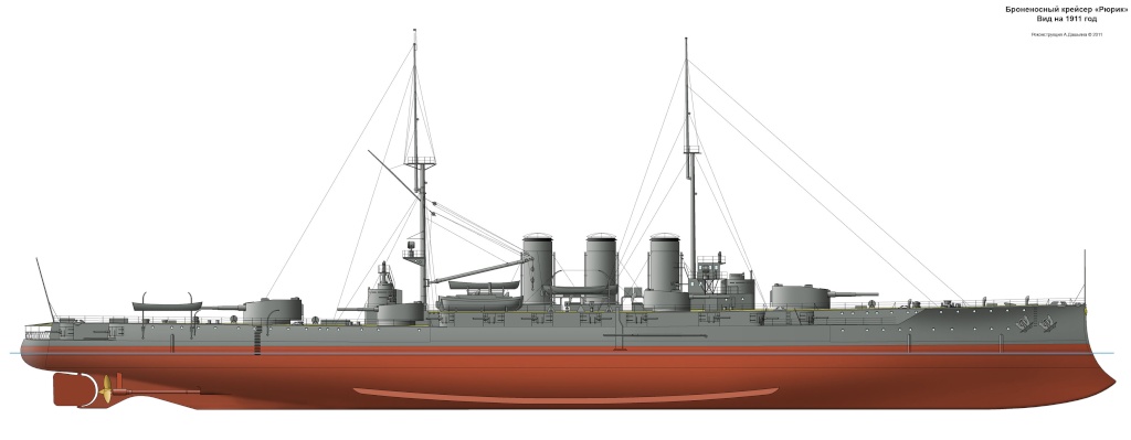 Quels kits faciles de navires soviétiques de début de siècle ou WWII au 1/350 ? 1911co10