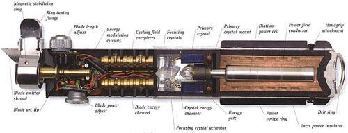 Les armes lasers Coupe_10