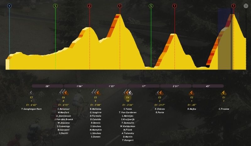  Tour de Romandie (WT)  - Page 11 651