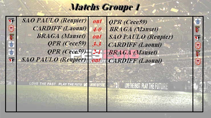 Cup #1 (Résultats des matchs) Poule_28