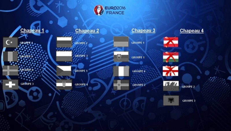 Cup Edition Euro 2016  Tablea11