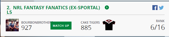 Trials and Tribulations of a NRL Fantasy Coach...From 31193 to 38 Overall - Roller coaster 2016 Blog - Page 4 Round_15