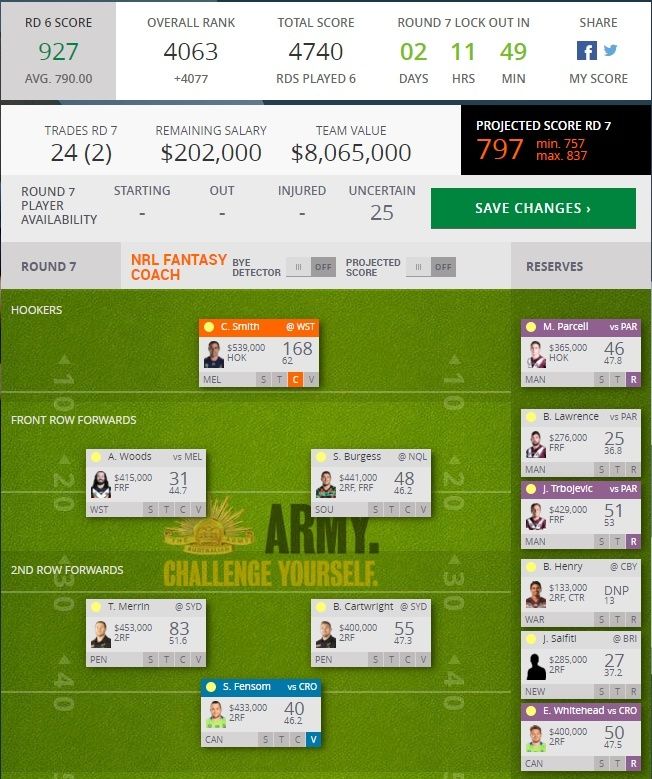 Trials and Tribulations of a NRL Fantasy Coach...From 31193 to 38 Overall - Roller coaster 2016 Blog - Page 4 Round_17