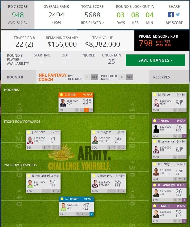 Trials and Tribulations of a NRL Fantasy Coach...From 31193 to 38 Overall - Roller coaster 2016 Blog - Page 4 Round_24
