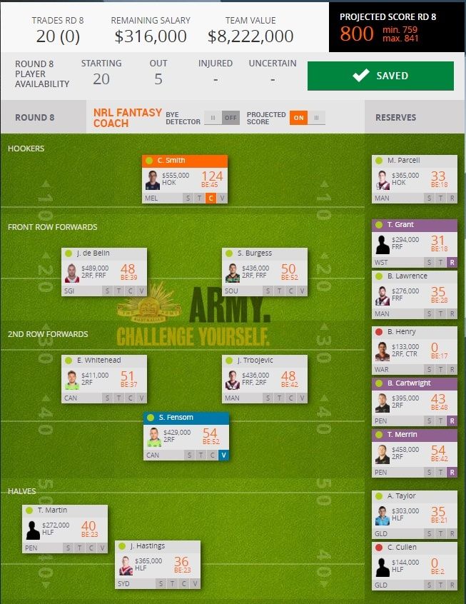 Trials and Tribulations of a NRL Fantasy Coach...From 31193 to 38 Overall - Roller coaster 2016 Blog - Page 5 Round_26