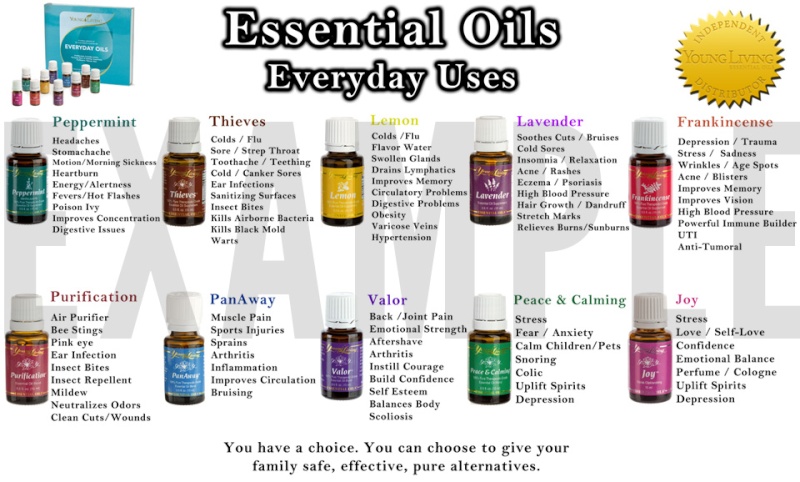 What is Aromatherapy? Young-10
