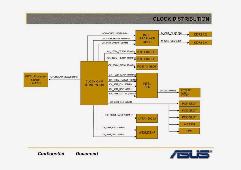 [Asus] GUIDE REPAIR ASUS PC P5K same ASUS ICH7 945 G31 G41 Power_10
