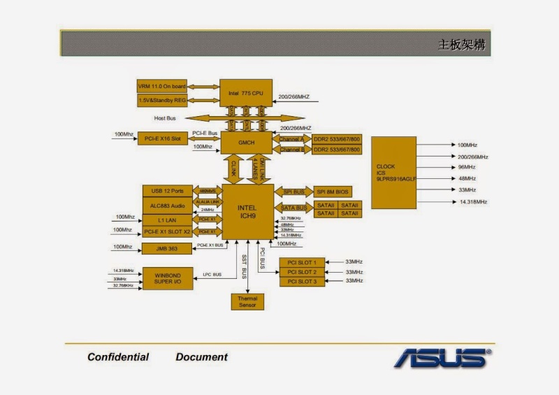 [Asus] GUIDE REPAIR ASUS PC P5K same ASUS ICH7 945 G31 G41 Power_11