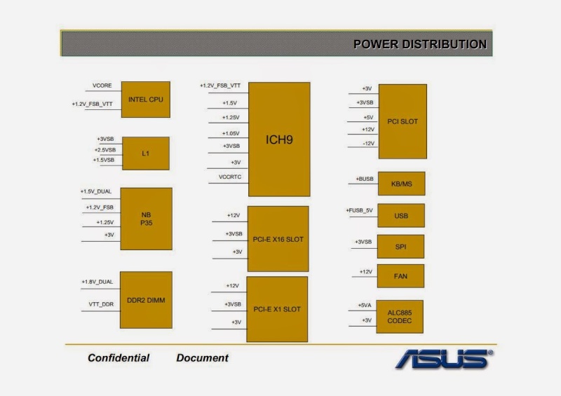 [Asus] GUIDE REPAIR ASUS PC P5K same ASUS ICH7 945 G31 G41 Power_12