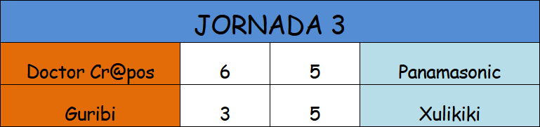 Jornadas 3 y 4 1vs1_j22