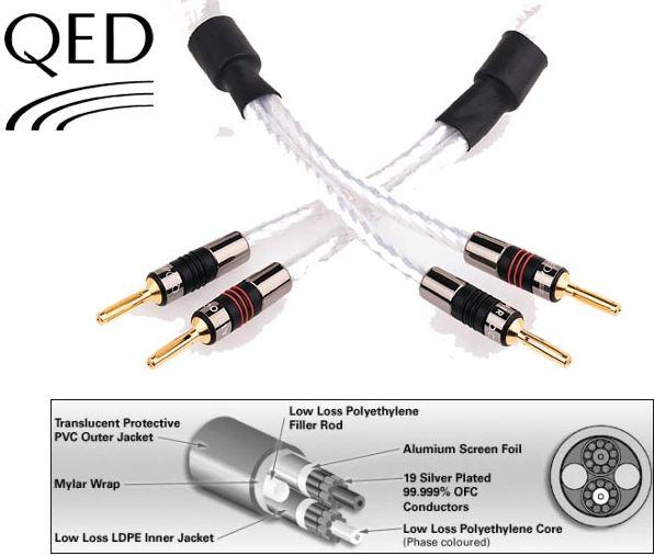 QED Genesis Silver Spiral Speaker Cable (New) Qed-ge10