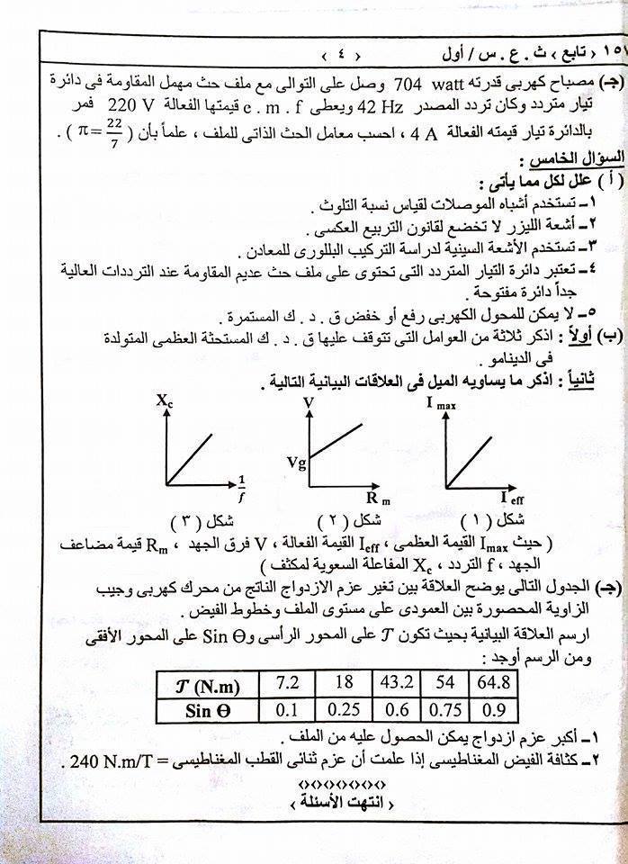امتحان الفيزياء للثانوية العامة - السودان 2016 4410