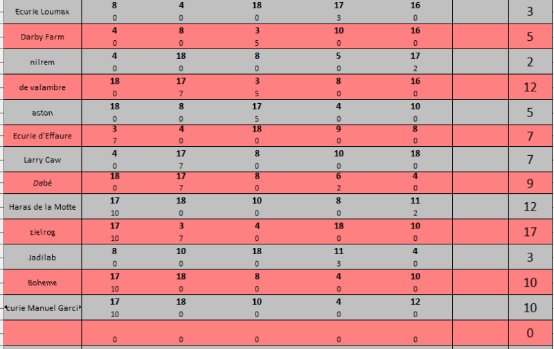 Etape 11 - Critérium des 4 ans - Samedi 07 mai 11_210