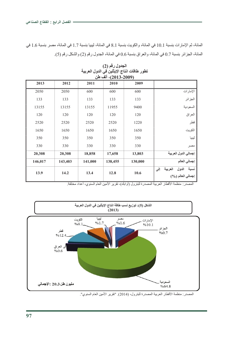 قطاع الصناعة في العالم العربي 2014 O_oi_o22