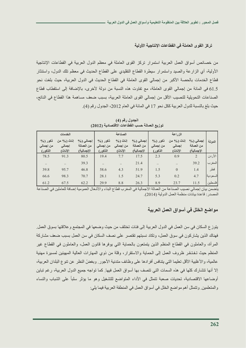 تطوير العلاقة بين المنظومةالتعليمية وأسواق العمل في الدول العربية 2014 O_oou_22