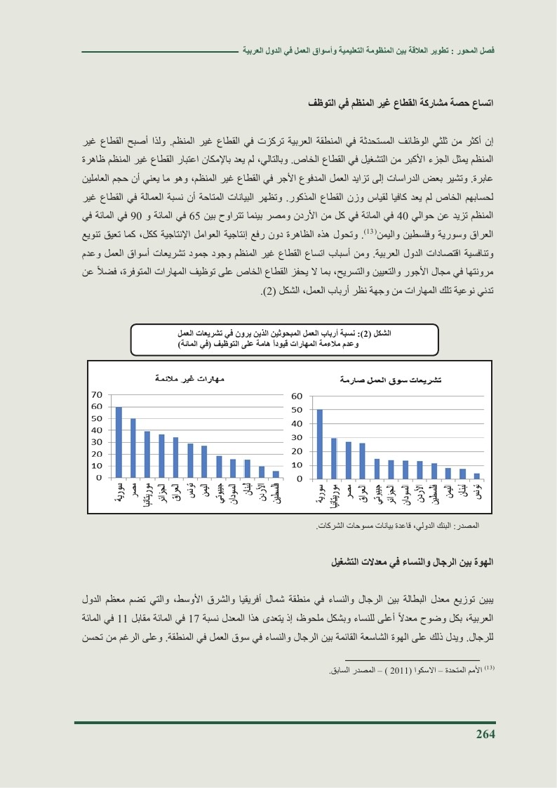 تطوير العلاقة بين المنظومةالتعليمية وأسواق العمل في الدول العربية 2014 O_oou_24
