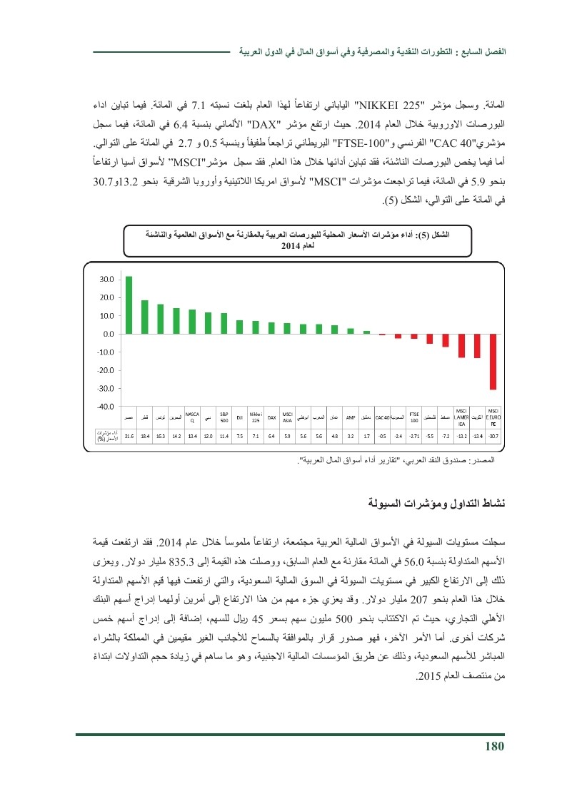التطورات النقدية والمصرفية وفي أسواق المال في العالم العربي 2014 O_ou_o52