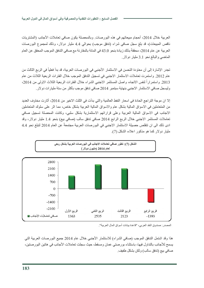 التطورات النقدية والمصرفية وفي أسواق المال في العالم العربي 2014 O_ou_o56