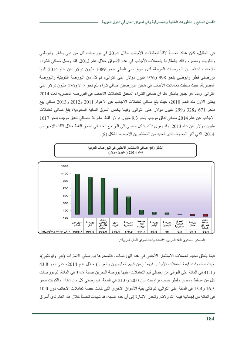التطورات النقدية والمصرفية وفي أسواق المال في العالم العربي 2014 O_ou_o57