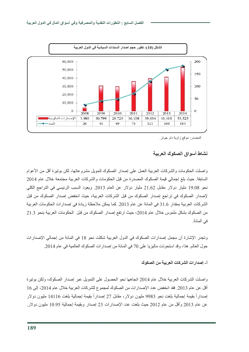 التطورات النقدية والمصرفية وفي أسواق المال في العالم العربي 2014 O_ou_o60