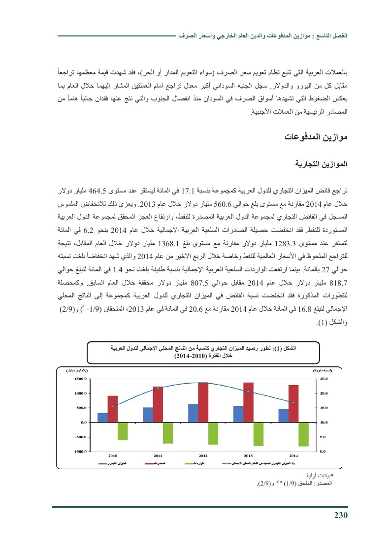  موازين المدفوعات والدين العام الخارجي وأسعار الصرف في العالم العربي 2014 O_ouao10