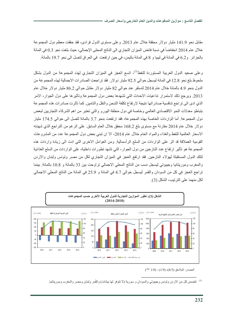  موازين المدفوعات والدين العام الخارجي وأسعار الصرف في العالم العربي 2014 O_ouao13