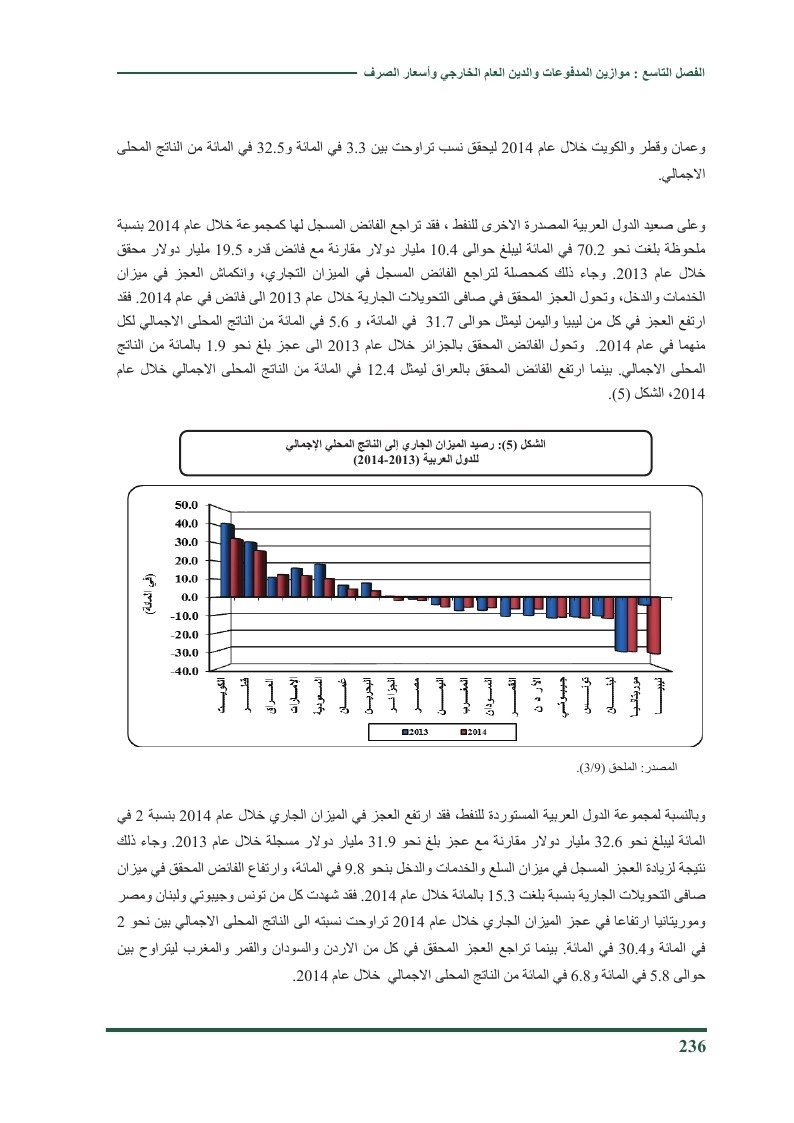  موازين المدفوعات والدين العام الخارجي وأسعار الصرف في العالم العربي 2014 O_ouao14