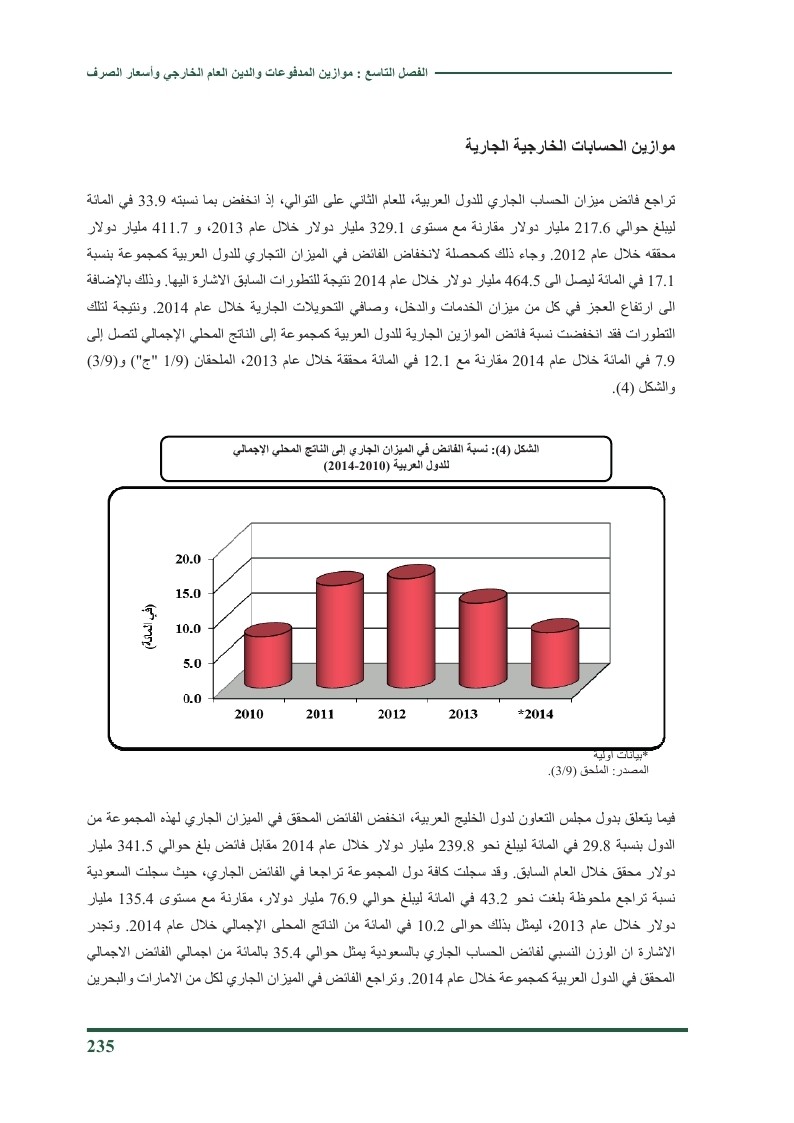  موازين المدفوعات والدين العام الخارجي وأسعار الصرف في العالم العربي 2014 O_ouao16