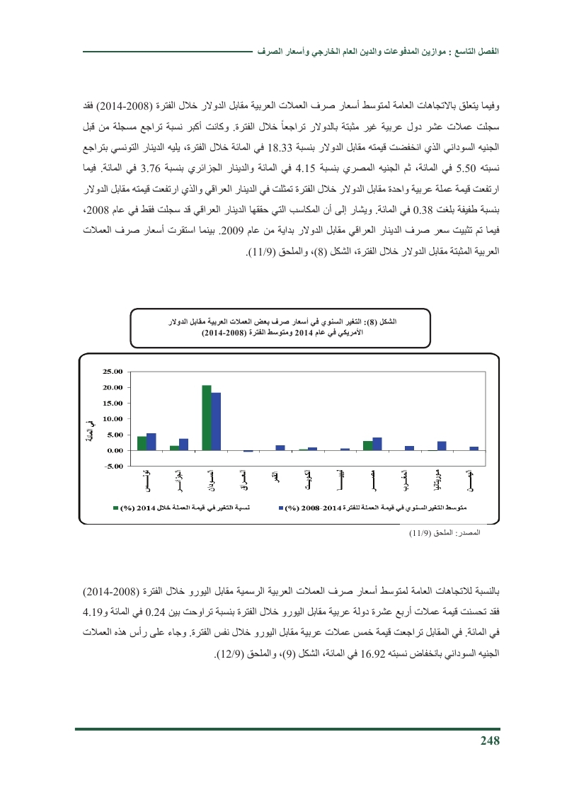  موازين المدفوعات والدين العام الخارجي وأسعار الصرف في العالم العربي 2014 O_ouao27