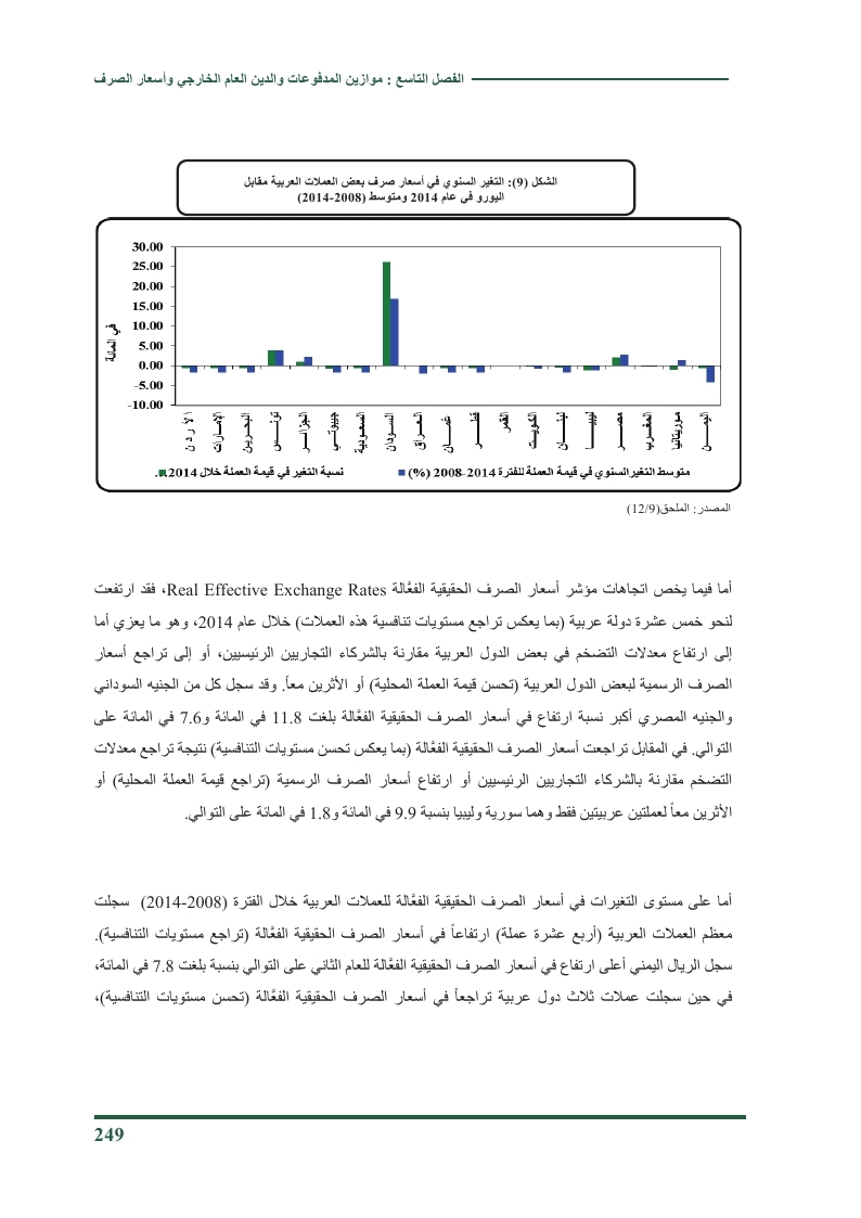  موازين المدفوعات والدين العام الخارجي وأسعار الصرف في العالم العربي 2014 O_ouao30