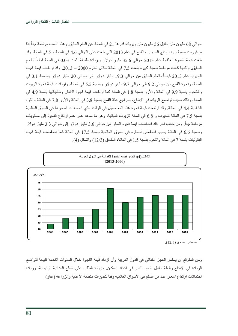 قطاع الزراعة والمياه في العالم العربي 2014 Oo_i_o30