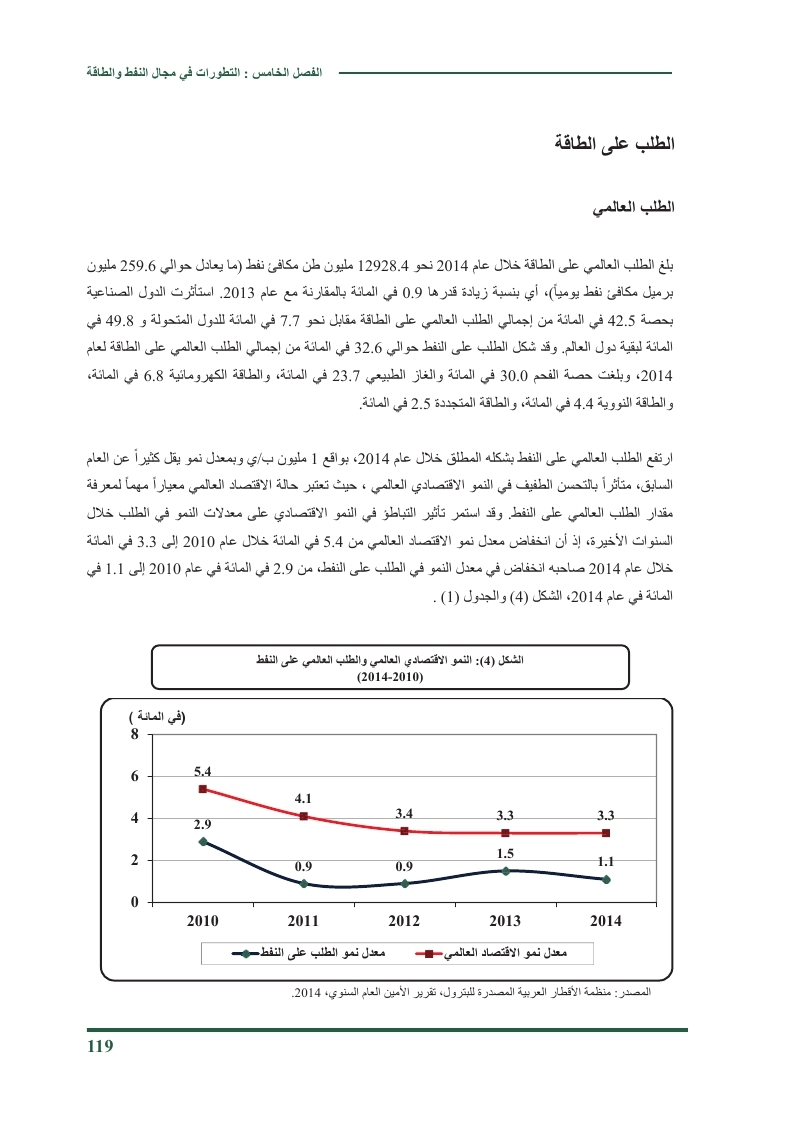 التطورات في مجال النفط والطاقة في العالم العربي 2014 Oo_ou_17