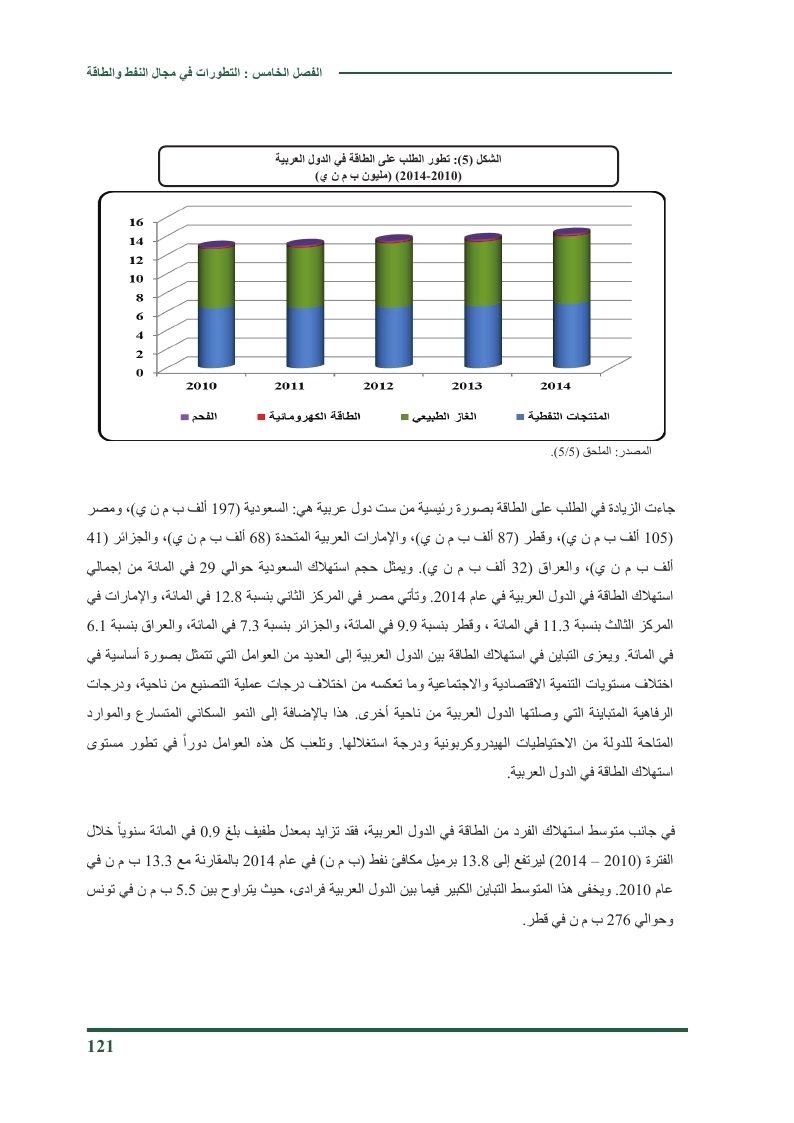 التطورات في مجال النفط والطاقة في العالم العربي 2014 Oo_ou_18