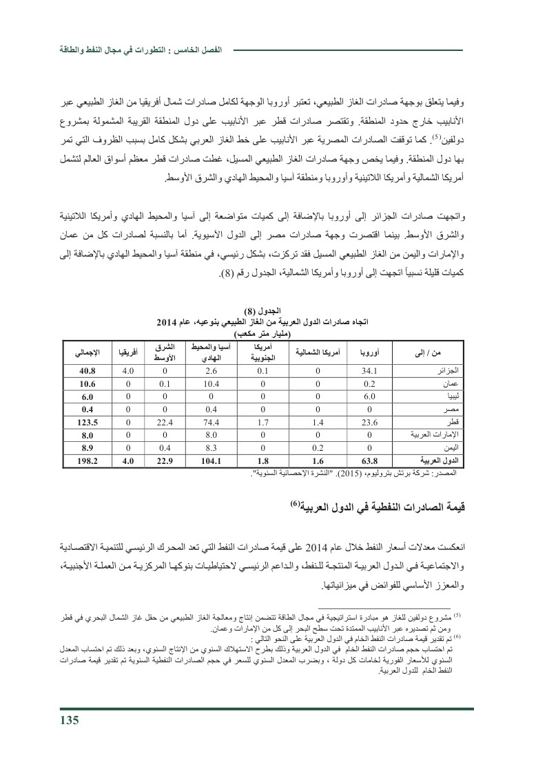 التطورات في مجال النفط والطاقة في العالم العربي 2014 Oo_ou_33