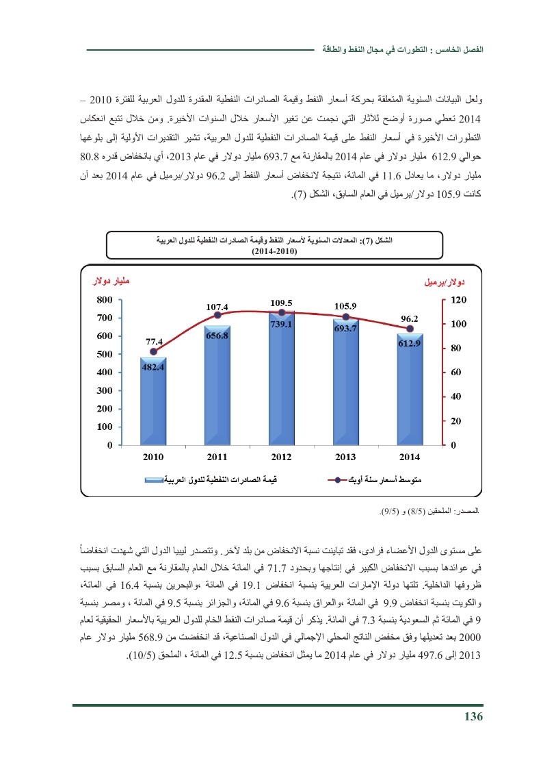 التطورات في مجال النفط والطاقة في العالم العربي 2014 Oo_ou_35