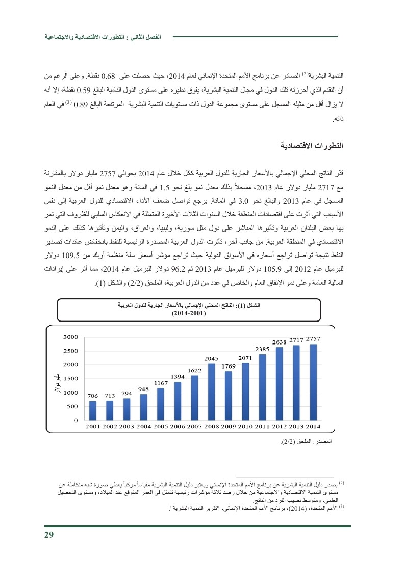 التطورات الأقتصادية والأجتماعية للعالم العربي 2014 Ooa_ou13
