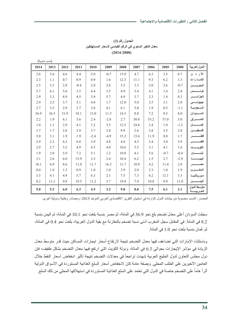 التطورات الأقتصادية والأجتماعية للعالم العربي 2014 Ooa_ou18